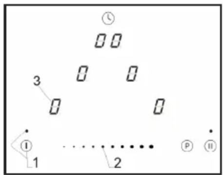 GRAM KKI 7564-90 T - Stänga av kokzoner - 3
