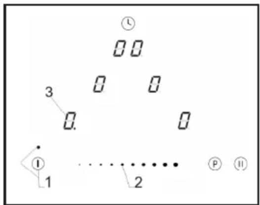 GRAM KKI 7564-90 T - Keittoalueiden kytkeminen päälle - 1