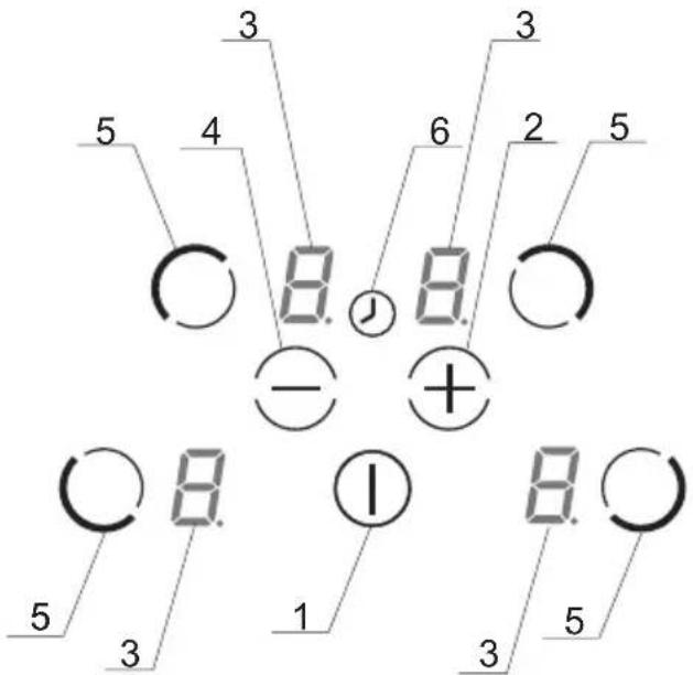 GRAM KKI 6441-90 T - Kontrollpanel - 1
