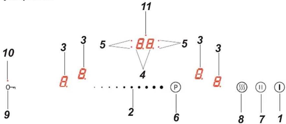 GRAM IN 6084 TF - Ohjauspaneeli - 1