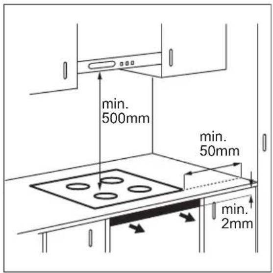 Husqvarna-Electrolux QHI9541P - Asennus - 1