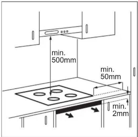 Husqvarna-Electrolux QHI9541P - Montering - 1