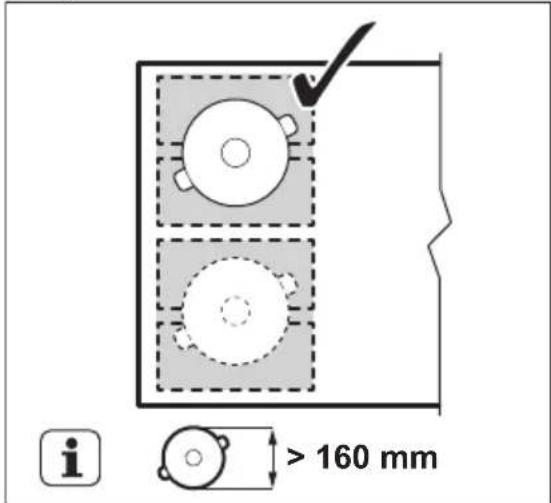 Husqvarna-Electrolux QHI9541P - Kokekarets diameter og posisjon - 1