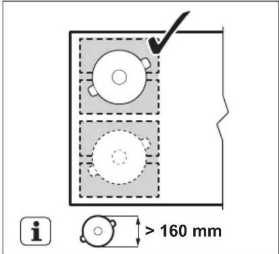 Husqvarna-Electrolux QHI9541P - Diameter och placering av kokkärlet - 2