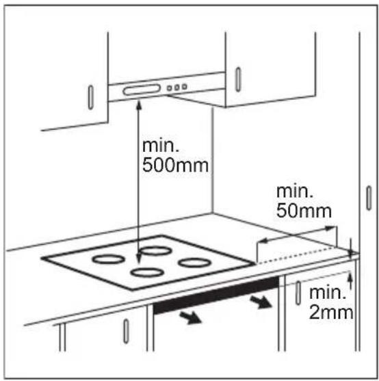 Husqvarna-Electrolux QHI8560P - Montering - 1