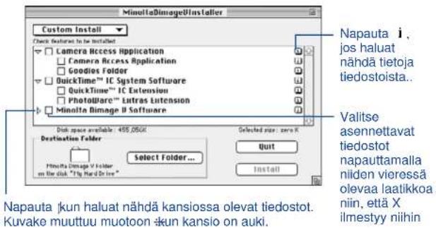 MinoltaImage U Installer Custom Install Check Features to be installed Camera Access Application Camera Access Application Goodies Folder QuickTime™ IC System Software QuickTime™ IC Extension PhotoWare™ Lutras Extension Minolta Image U Software Disk space available: 455,063K Destination Folder Select Folder... Select size: zero K Quit Install Napauta i, jos haluat nähdä tietoja tiedostoista.. Valitse asennettavat tiedostot napauttamalla niiden vieressä olevaa laatlikkoa niin, että X ilmestyy nihin