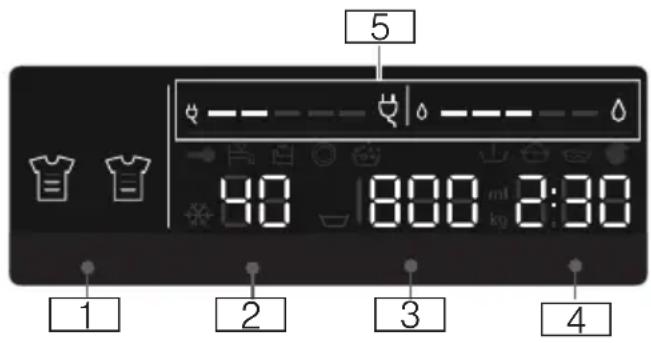 5 90 18:00 2:30 1 2 3 4