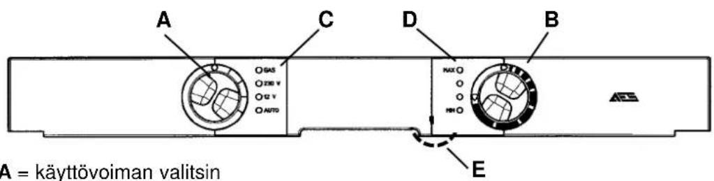 A = käyttövoiman valitsin C D B GAS 230 V 12 V N70 MAX PHO AES