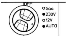 OFF, ○Gas, ●230V, ○12V, ●AUTO