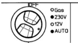 IOFF ○Gas ●230V ○12V ●AUTO