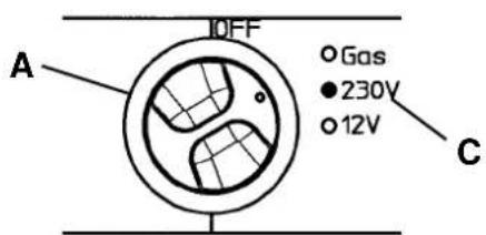 OFF A Gas 230V 12V C