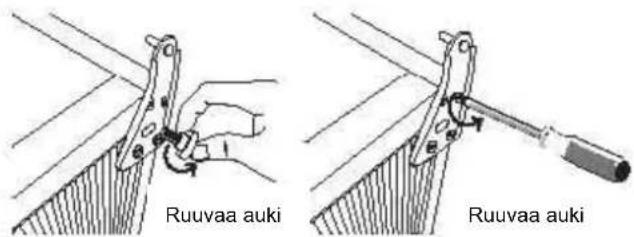 Ruuvaa auki Ruuvaa auki