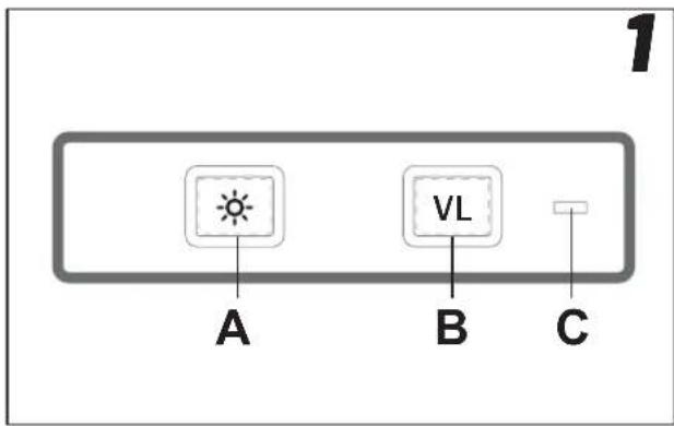 Flexit Vision E/F - Felsökning och service - 2