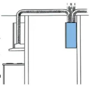 Flexit Vision E/F - Anslutning till ventilationsaggregat - 1
