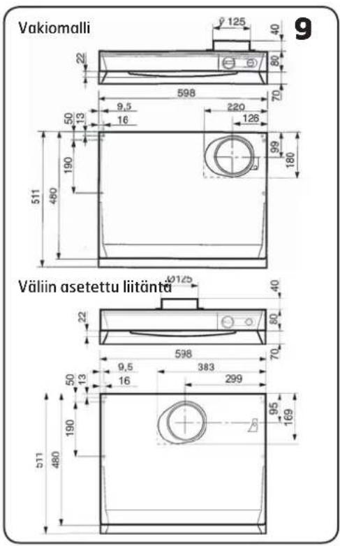 Flexit Tradition S - Brasserie S – asennus - 2