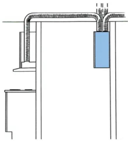 Flexit Brasserie E - Externa spiskåpor - 1
