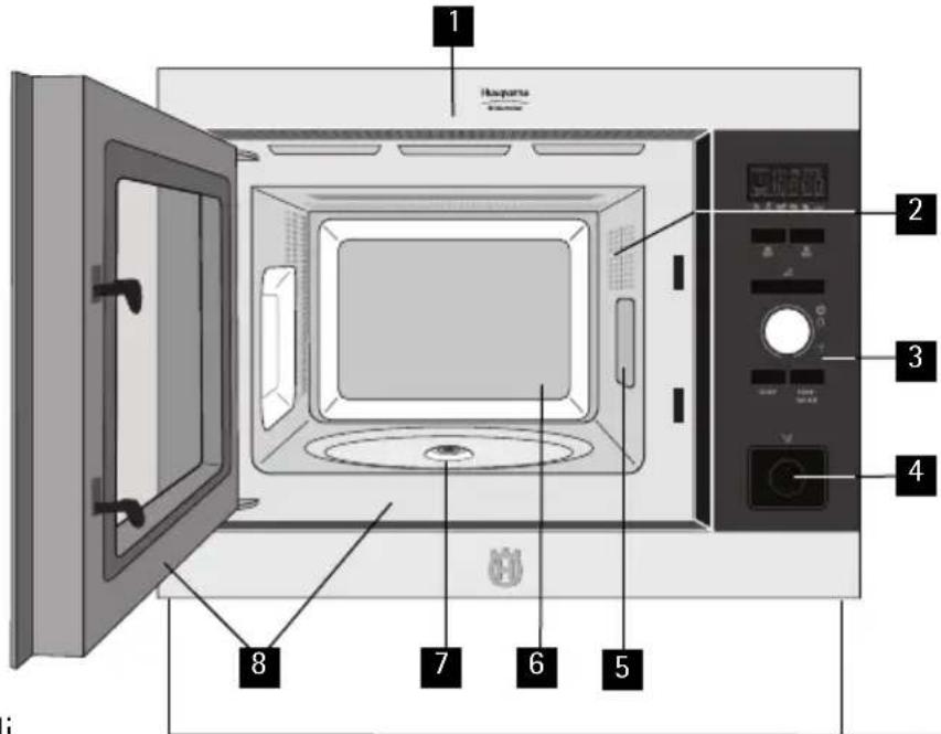 Husqvarna-Electrolux QN4236K - Mikroaaltouuni ja lisävarusteet - 1