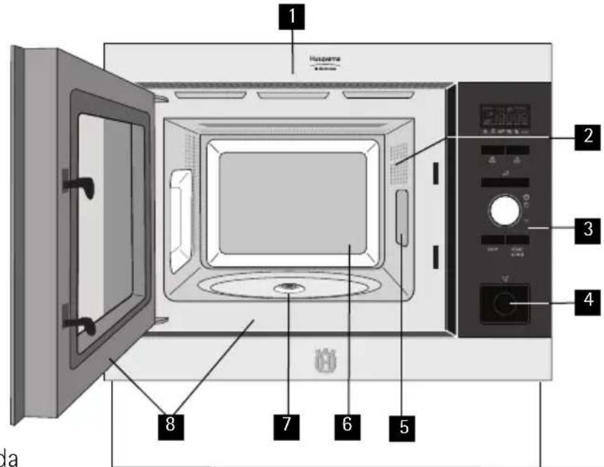 Husqvarna-Electrolux QN4235X - Mikrovågsugn & tillbehör - 1