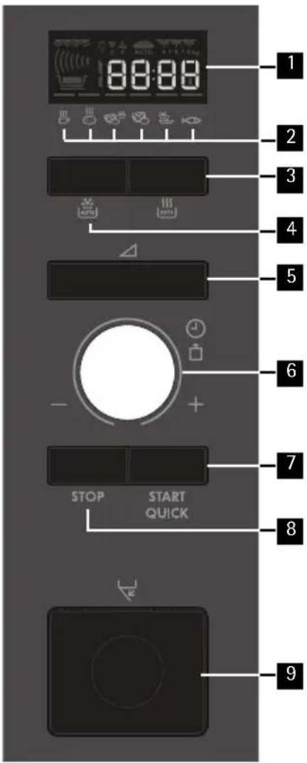 Husqvarna-Electrolux QN4235W - Mikroaaltouuni ja lisävarusteet - 11
