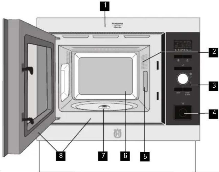 Husqvarna-Electrolux QN4235W - Mikrobølgeovn og tilbehør - 1