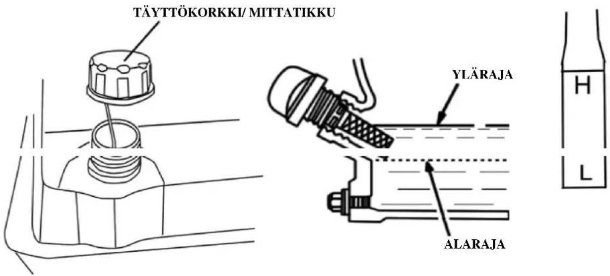 Meister Craft DAR0962 - MOOTTORIÖLJYN PINNANTASON TARKASTUS - 1