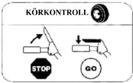 Meister Craft DAR0962 - KÖRKONTROLL - 1