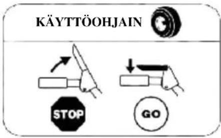 Meister Craft DAR0962 - KÄYTTÖOHJAIN - 1