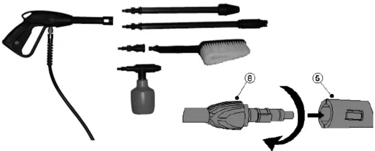 Cotech HP8601A-2 - Toimenpiteet ennen käyttöä - 1