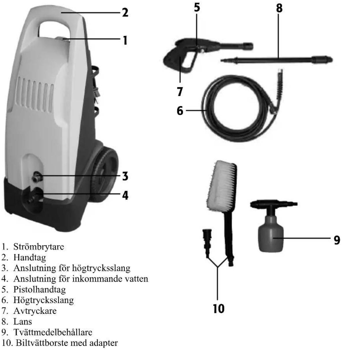 Cotech HP8601A-2 - Användning - 1