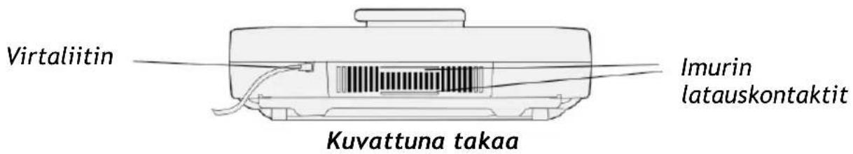 Virtaliitin Imurin latauskontaktit Kuvattuna takaa
