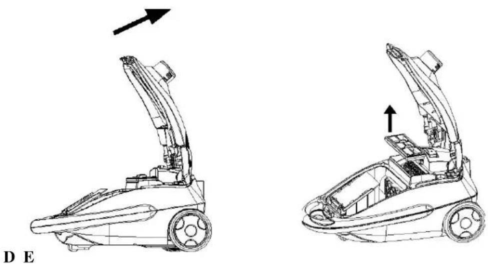 Elram UAA1038 - Insättning av dammpåsen - 2