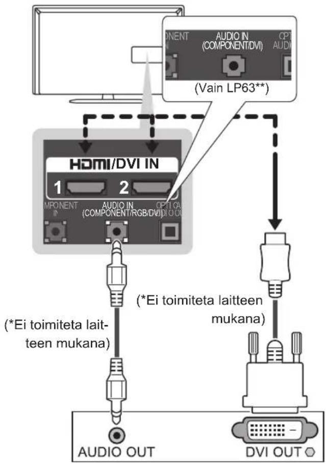 LG 39LN549E-ZA - DVI-HDMI-liitäntä - 1