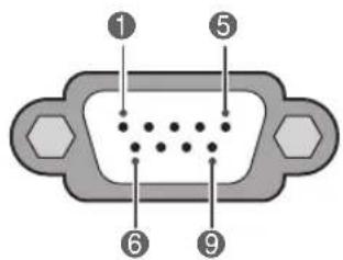 LG 39LN549E-ZA - RS-232C-kaapelin kytkentä - 2