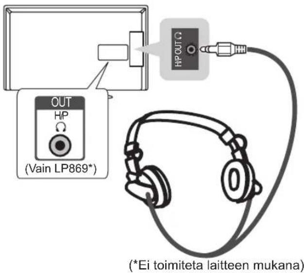 LG 39LN549E-ZA - Kuulokeliitäntä - 1