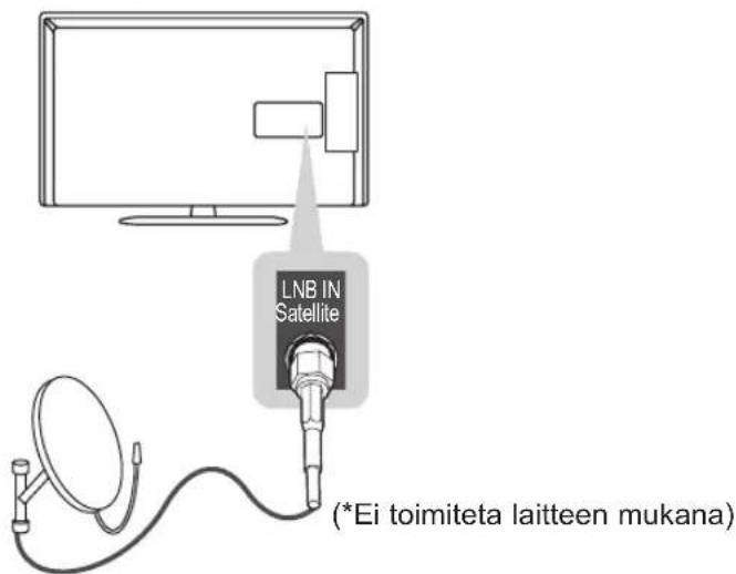 LG 39LN549E-ZA - Satelliittiantennin kytkentä - 1
