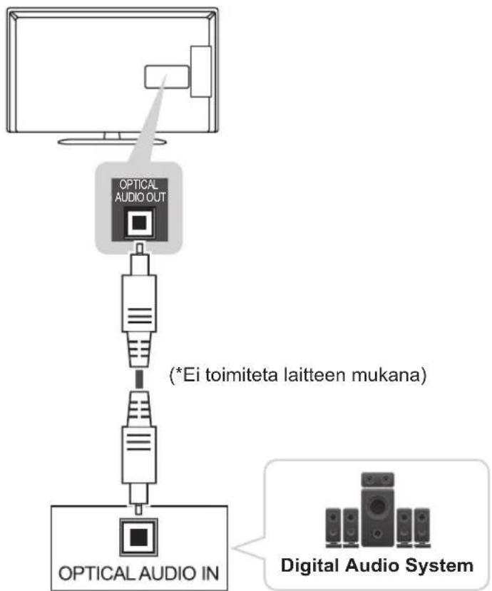 LG 39LN548C-ZA - Digitaalinen optinen ääniliitäntä - 1