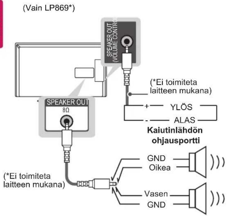 LG 37LN548C-ZA - HUOMAUTUS - 4