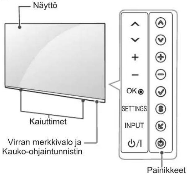 LG 37LN548C-ZA - Osat ja painikkeet - 3