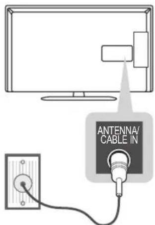 LG 37LN549E-ZA - Antennin kytkeminen - 1