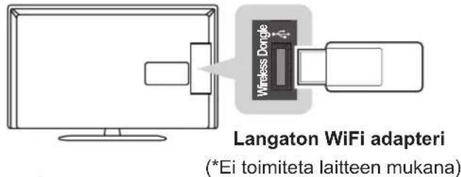 LG 37LN549E-ZA - Langattoman verkon yhteys - 1