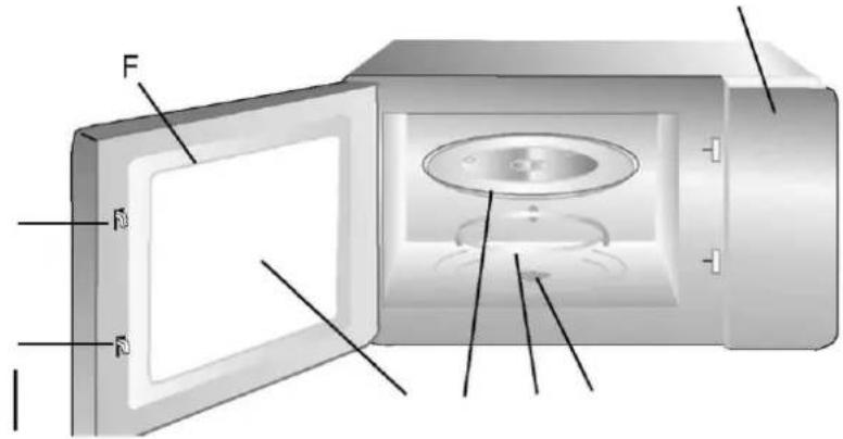 ScanCook SCM717CRO - BESKRIVNING AV APPARATEN - 1