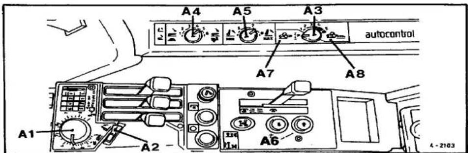 A4 A5 A3 autocontrol A7 A8 A1 A2 A6 4 - 2103