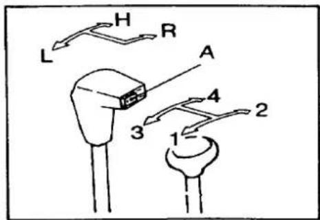 Valmet 905 - Toimenpiteet ajon aikana ja sen päättyessä - 1