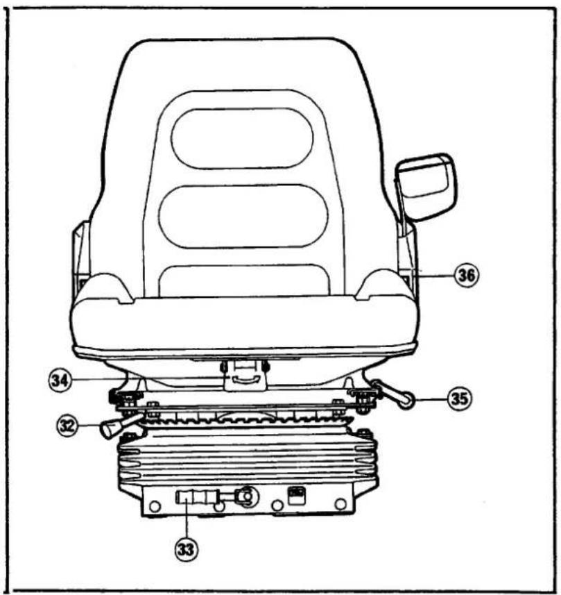 Valmet 605 - Kojetaulu - 1