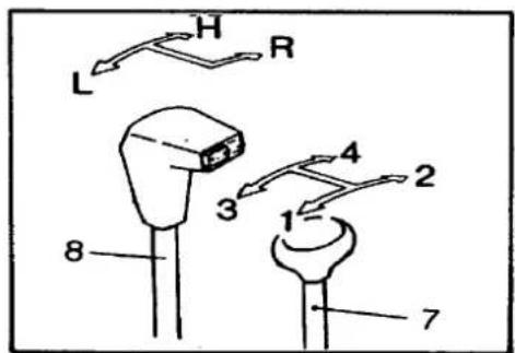 Valmet 605 - Nopeuspoljin - 1
