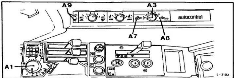 A9 A3 autocontrol A7 A8 A1 L3 L4 L5 L6 L7 L8 L9 L10 L11 L12 L13 L14 L15 L16 L17 L18 L19 L20 L21 L22 L23 L24 L25 L26 L27 L28 L29 L30 L31 L32 L33 L34 L35 L36 L37 L38 L39 L40 L41 L42 L43 L44 L45 L46 L47 L48 L49 L50 L51 L52 L53 L54 L55 L56 L57 L58 L59 L60