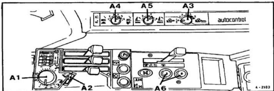 A4 A5 A3 autocontrol A1 A2 A6 4 - 2103