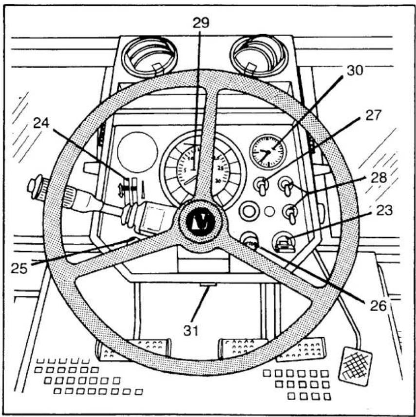 29 30 24 27 28 23 25 26 31
