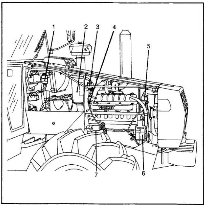 Valmet 705 - Kuva vasemmalta 905: - 1
