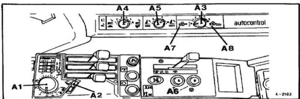 A4 A5 A3 autocontrol A7 A8 A1 A2 A6 4 - 2103